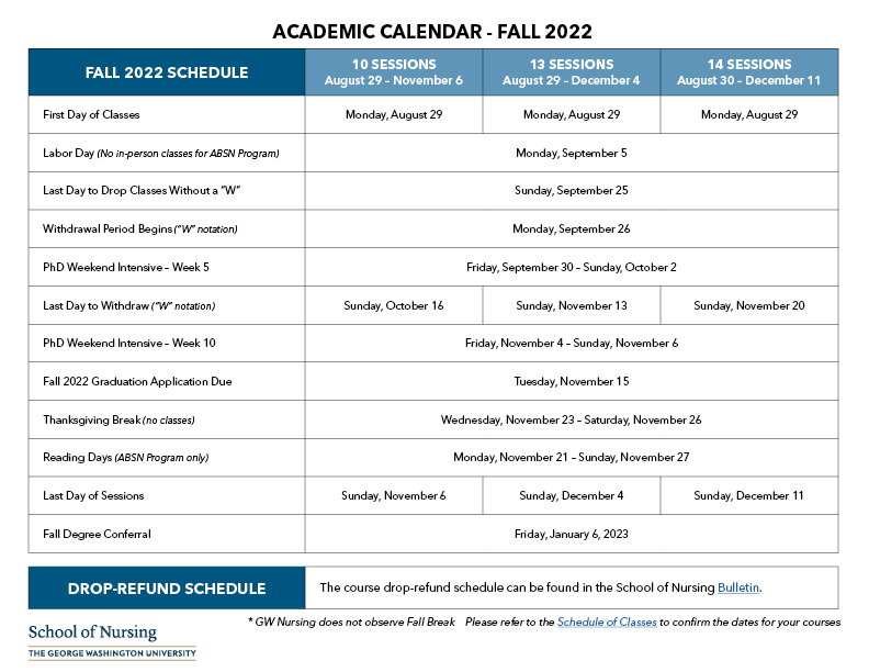 Gmu Academic Calendar Fall 2023 Academic Calendar | School Of Nursing | The George Washington University