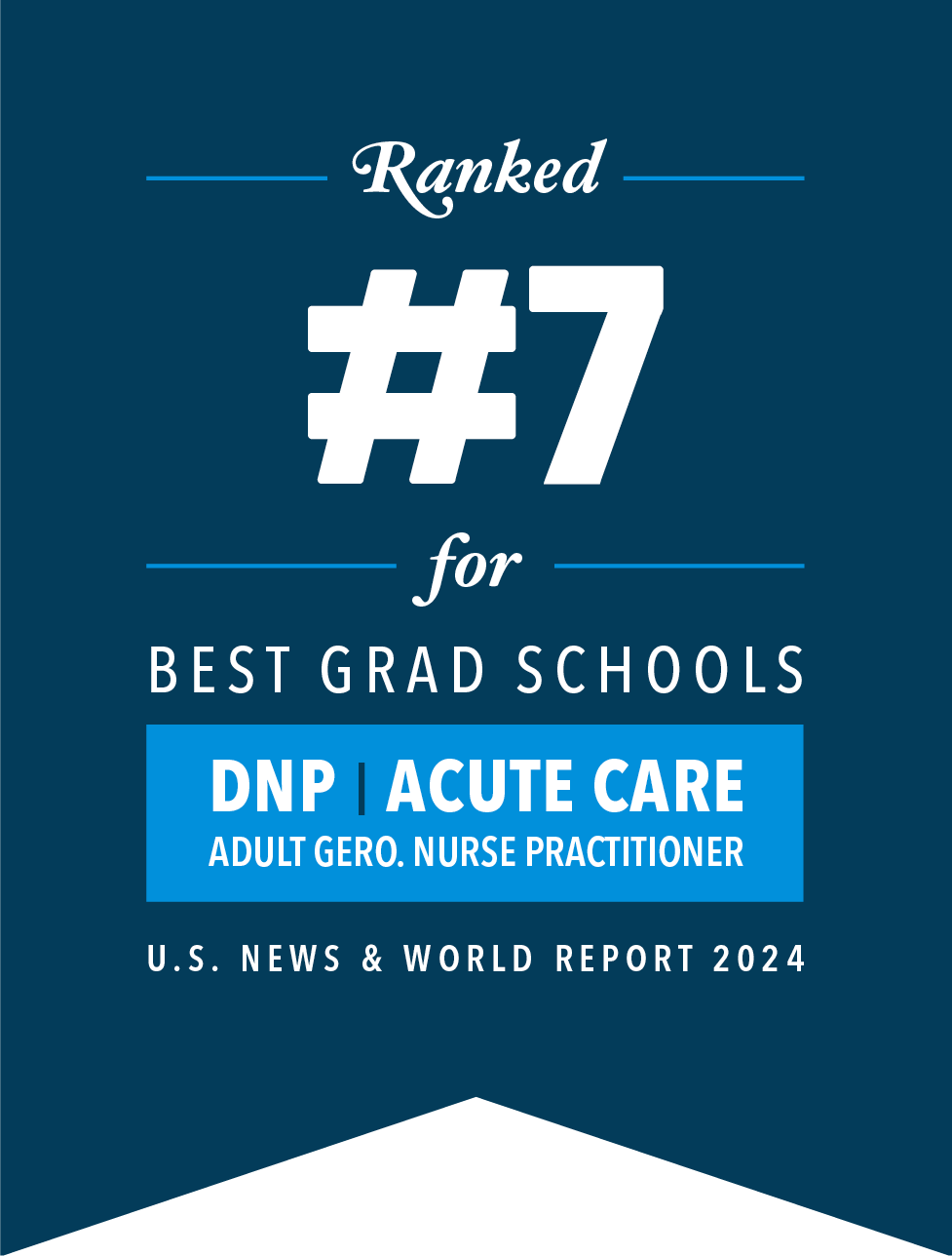 ranked #7 for best grad schools, dnp, acute care, usnwr 2024