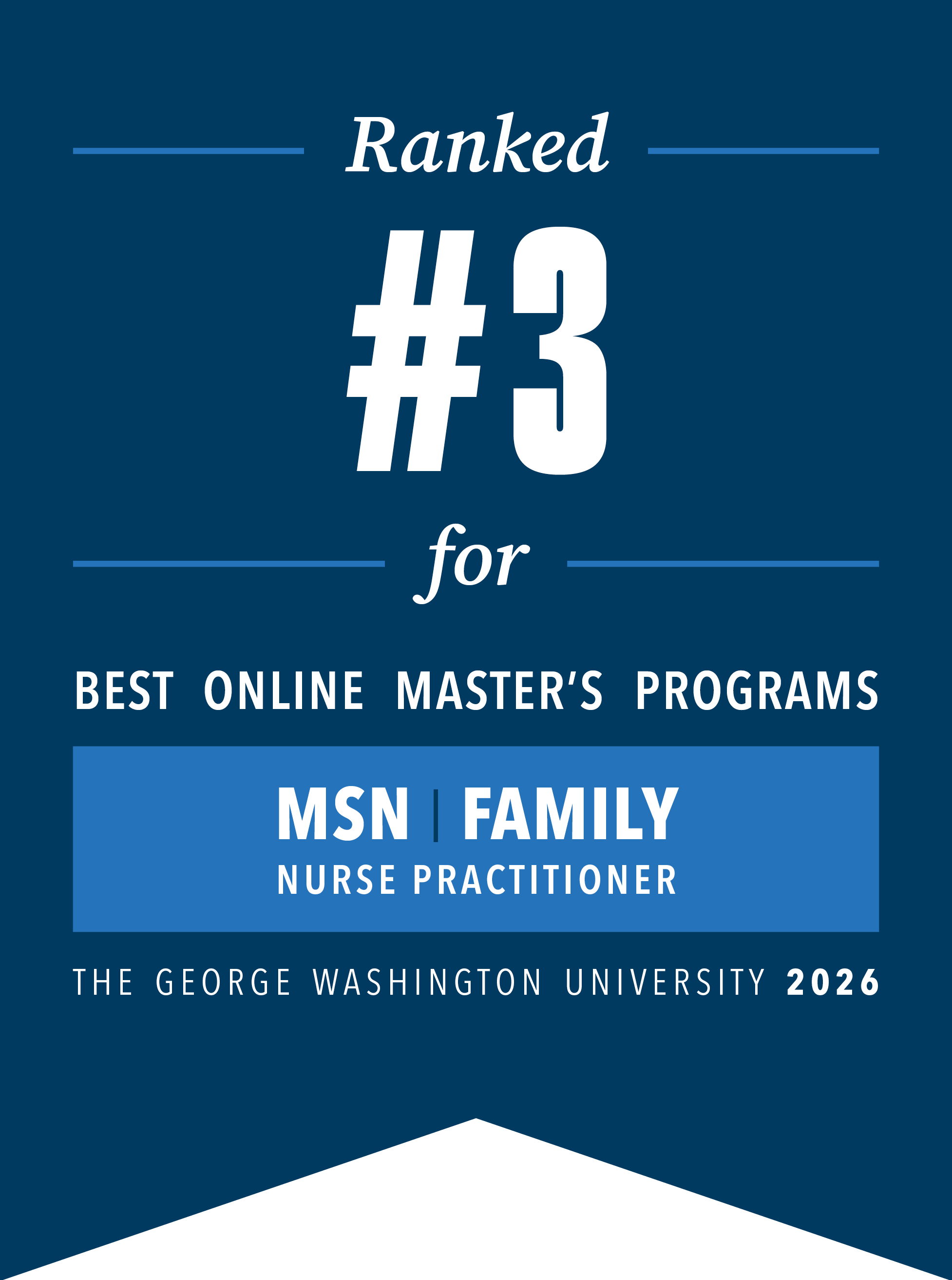 Ranked #3 for Best Online Masters Programs, MSN - FNP, USNWR 2026
