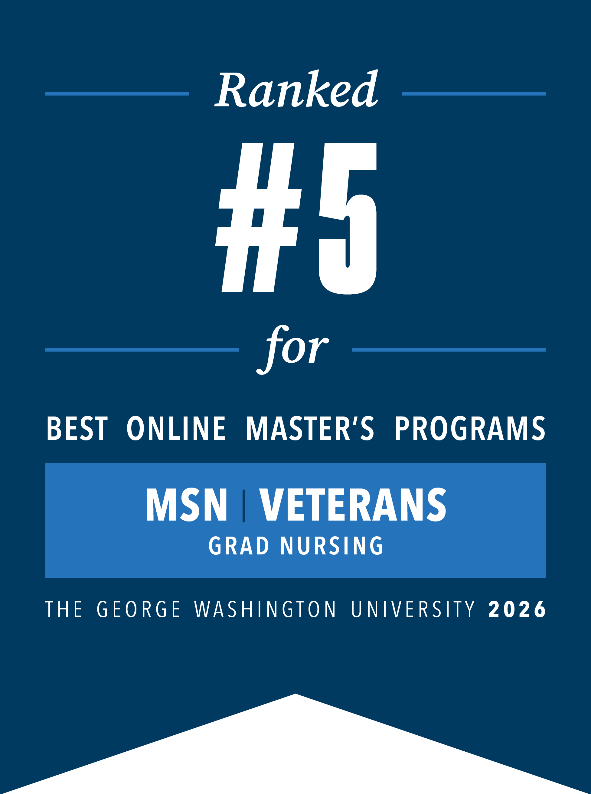 US News and World Report: SON #5 for Best Online Master's Programs, MSN Veterans USNWR
