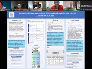 Student Research Showcase Spring 2025