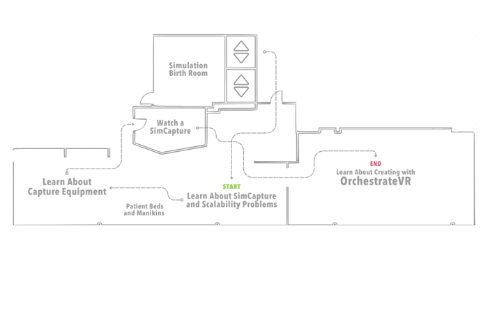 SON VR Symposium -   Second Floor Map