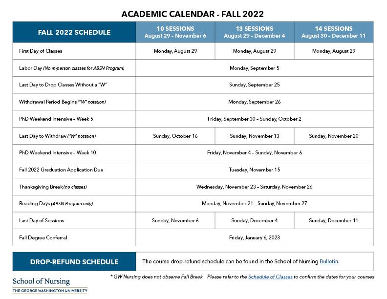 George Washington University Calendar 2022 2023 Academic Calendar | School Of Nursing | The George Washington University