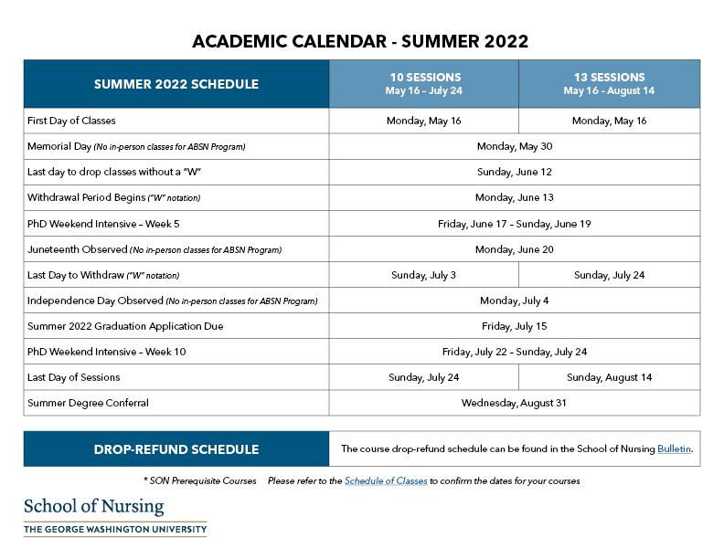 Nvcc Academic Calendar 2022 Academic Calendar | School Of Nursing | The George Washington University