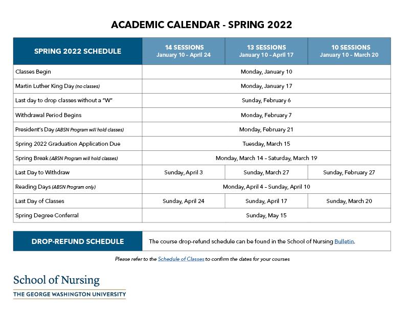 Nvcc Spring 2022 Calendar Academic Calendar | School Of Nursing | The George Washington University