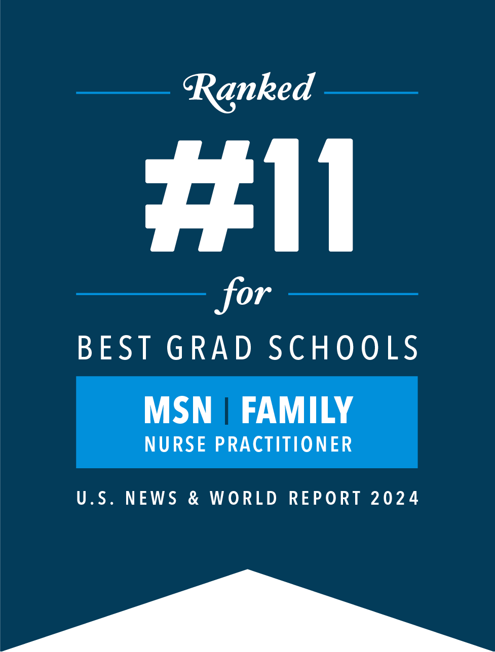 ranked #11 for Best Grad Schools, MSN, FNP, USNWR 2024