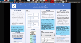 Student Research Showcase Spring 2025